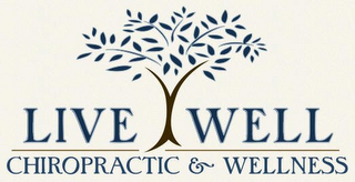 LIVEWELL CHIROPRACTIC & WELLNESS