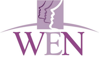 WEN