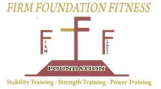 FIRM FOUNDATION FITNESS STABILITY TRAINING · STRENGTH TRAINING · POWER TRAINING