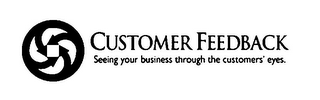 CUSTOMER FEEDBACK SEEING YOUR BUSINESS THROUGH THE CUSTOMERS' EYES.