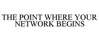 THE POINT WHERE YOUR NETWORK BEGINS