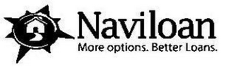 NAVILOAN MORE OPTIONS. BETTER LOANS.