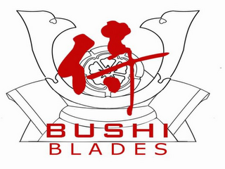 BUSHI BLADES