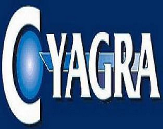 CYAGRA