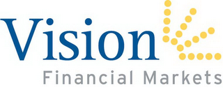 VISION FINANCIAL MARKETS