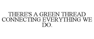 THERE'S A GREEN THREAD CONNECTING EVERYTHING WE DO.