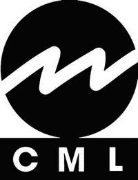 CML