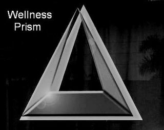 WELLNESS PRISM