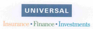UNIVERSAL INSURANCE FINANCE INVESTMENTS