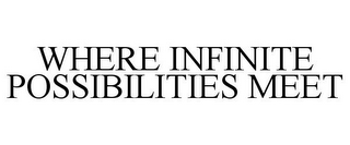 WHERE INFINITE POSSIBILITIES MEET