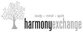 BODY · MIND · SPIRIT HARMONYEXCHANGE