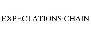 EXPECTATIONS CHAIN