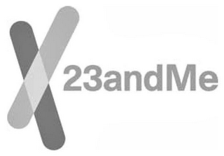 23ANDME