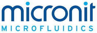 MICRONIT MICROFLUIDICS