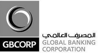 GBCORP GLOBAL BANKING CORPORATION