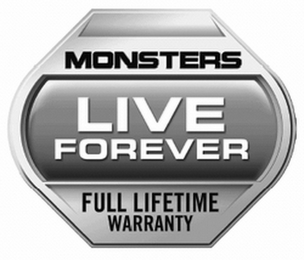 MONSTERS LIVE FOREVER FULL LIFETIME WARRANTY