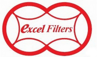 EXCEL FILTERS