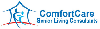 COMFORTCARE SENIOR LIVING CONSULTANTS