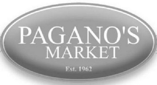 PAGANO'S MARKET EST. 1962