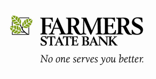 FARMERS STATE BANK NO ONE SERVES YOU BETTER