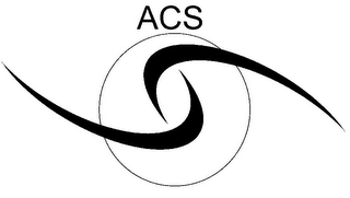 ACS