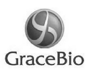 GRACEBIO