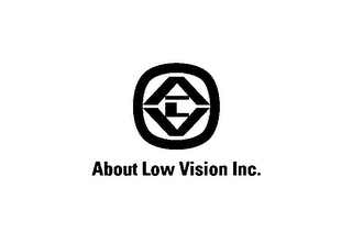 ALV ABOUT LOW VISION INC.