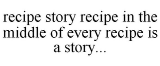 RECIPE STORY RECIPE IN THE MIDDLE OF EVERY RECIPE IS A STORY...