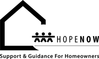 HOPE NOW SUPPORT & GUIDANCE FOR HOMEOWNERS