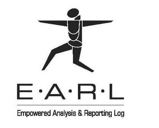 E·A·R·L EMPOWERED ANALYSIS & REPORTING LOG