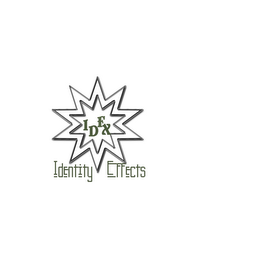 IDFX IDENTITY EFFECTS