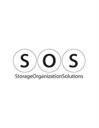 SOS STORAGEORGANIZATIONSOLUTIONS