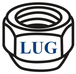 LUG
