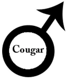 COUGAR