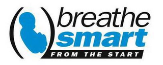 ( )BREATHE SMART FROM THE START