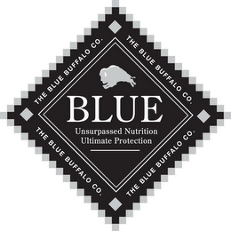 BLUE UNSURPASSED NUTRITION ULTIMATE PROTECTION THE BLUE BUFFALO CO.