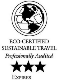 ECO-CERTIFIED SUSTAINABLE TRAVEL PROFESSIONALLY AUDITED EXPIRES