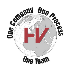 ONE COMPANY ONE PROCESS ONE TEAM HV
