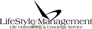 LIFESTYLE MANAGEMENT LIFE OUTSOURCING & CONCIERGE SERVICE