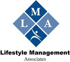 LIFESTYLE MANAGEMENT ASSOCIATES LMA