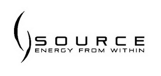 SOURCE ENERGY FROM WITHIN