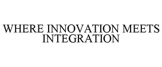 WHERE INNOVATION MEETS INTEGRATION