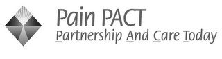 PAIN PACT PARTNERSHIP AND CARE TODAY