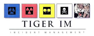 TIGER IM INCIDENT MANAGEMENT