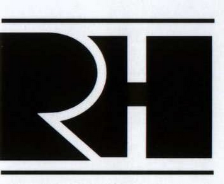 RH