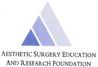 AESTHETIC SURGERY EDUCATION AND RESEARCH FOUNDATION