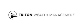 TRITON WEALTH MANAGEMENT