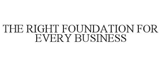 THE RIGHT FOUNDATION FOR EVERY BUSINESS