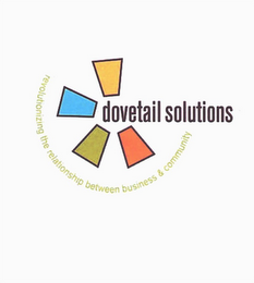 DOVETAIL SOLUTIONS REVOLUTIONIZING THE RELATIONSHIP BETWEEN BUSINESS & COMMUNITY