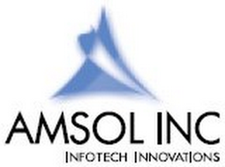 AMSOL INC INFOTECH INNOVATIONS